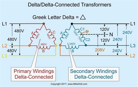 nec 480v wiring diagram